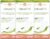 Organyc Hospital Postpartum Pads, 100% Certified Organic Cotton Inside and Out for Women, for First Days After Delivery, 12 Counts